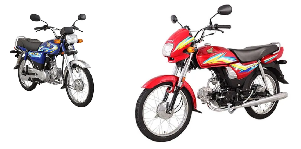 Honda 70, 125 & Pridor Prices: June 2024 Update